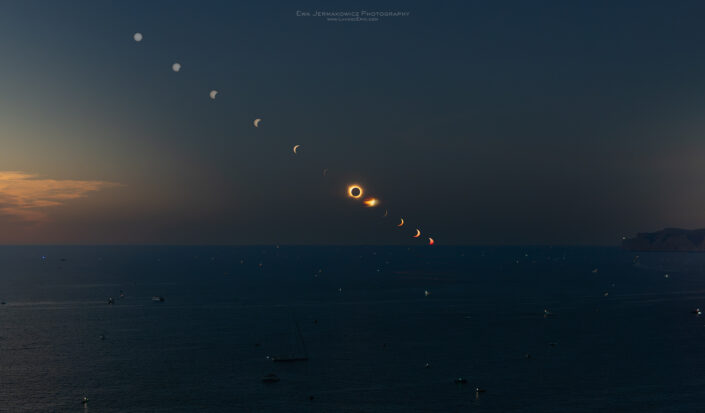 All phases of Total Solar Eclipse as seen from Mallorca in 2026