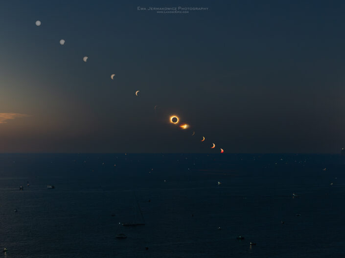 All phases of Total Solar Eclipse as seen from Mallorca in 2026